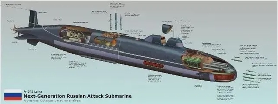浅析俄下代核潜艇 兼具攻击型及战略型功能
