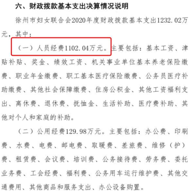 �����и���2020�껨��3000�� ������Щʲô��?