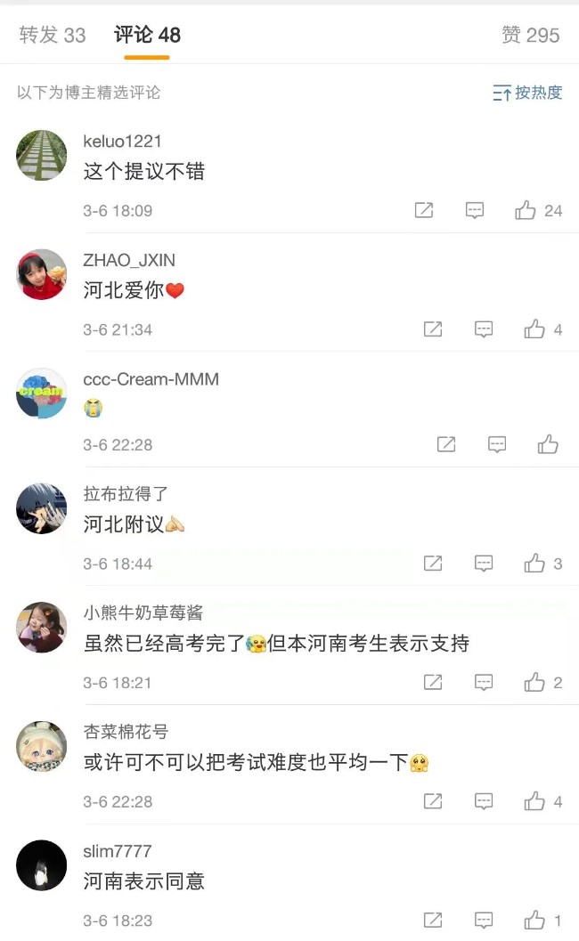 �й�δ��20�꣬ȫ��������