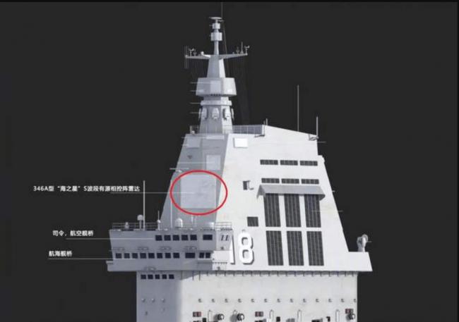 福建舰的相控阵雷达和1130近防炮，为何都拆除了？