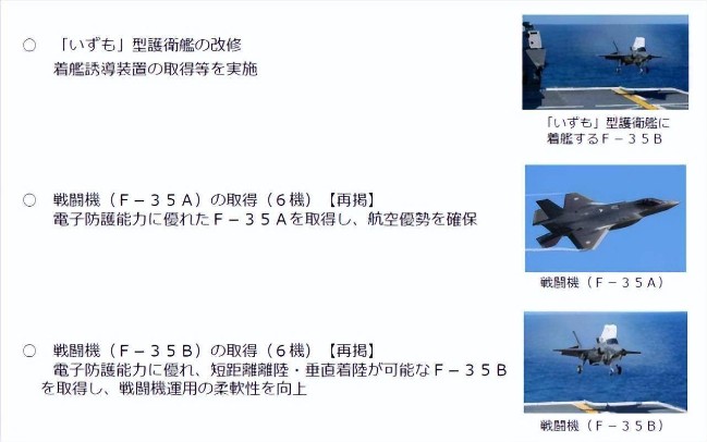 日本终于宣布买F35B战机！出云级秒变航母
