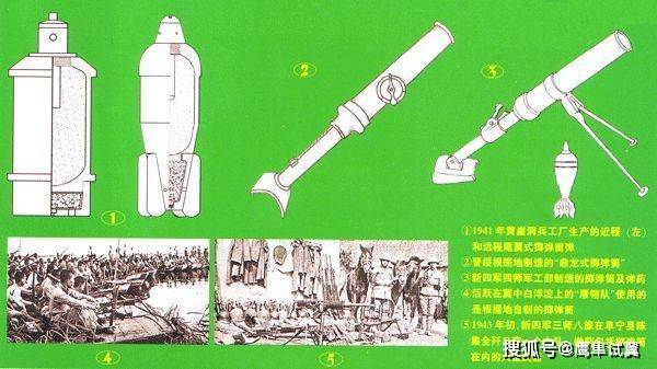 抗战中日本人用的掷弹筒是迫击炮的一种吗？