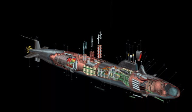 俄885М多用潜艇，它到底有多先进？