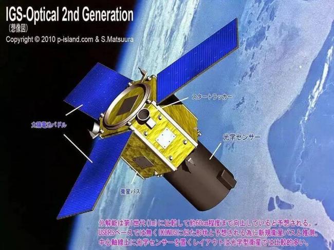 日本要建“卫星集群”