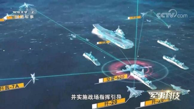 中国空警500预警机可直接指挥每一枚导弹？