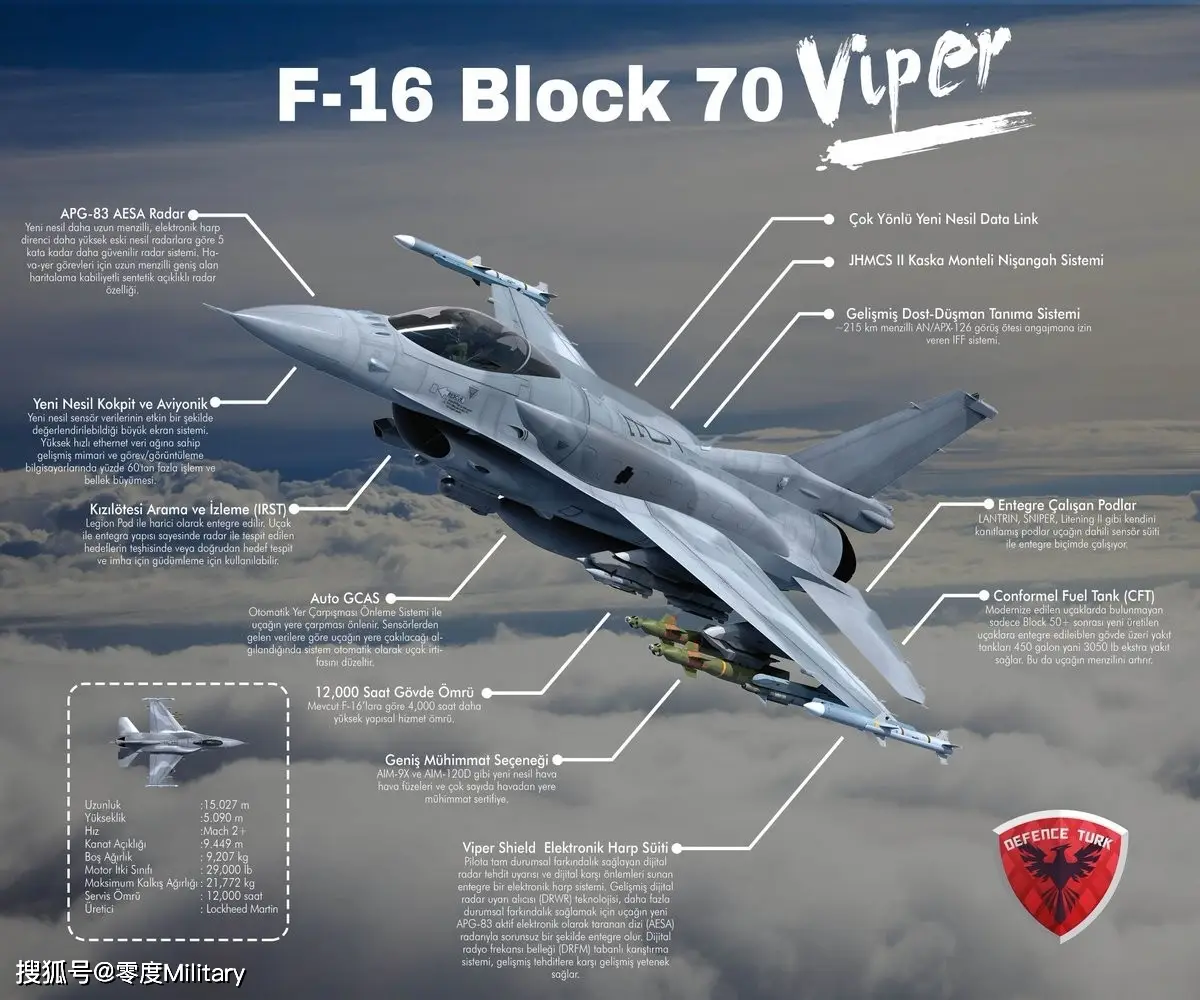 ͬ40F-16Vս