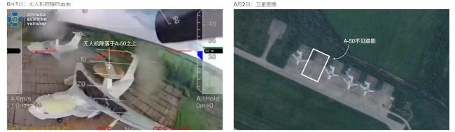 非凡情报能力和创意!乌SBU因“蛛网”一战成名 非凡情报能力和创意!乌SBU因“蛛网”一战成名