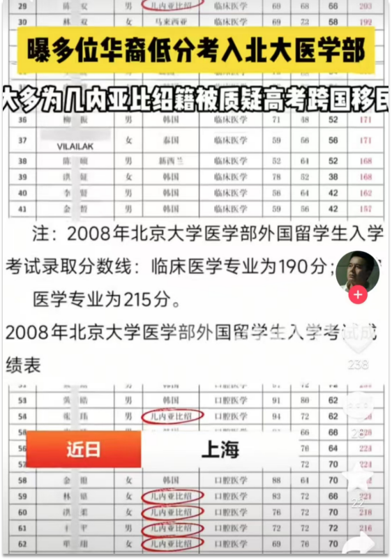 为了200分上北大 他们移民成了非洲人 为了200分上北大 他们移民成了非洲人