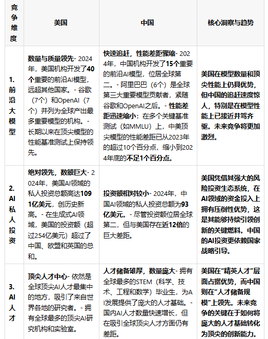 来自AI前夜的警报:凛冬已至 来自AI前夜的警报:凛冬已至