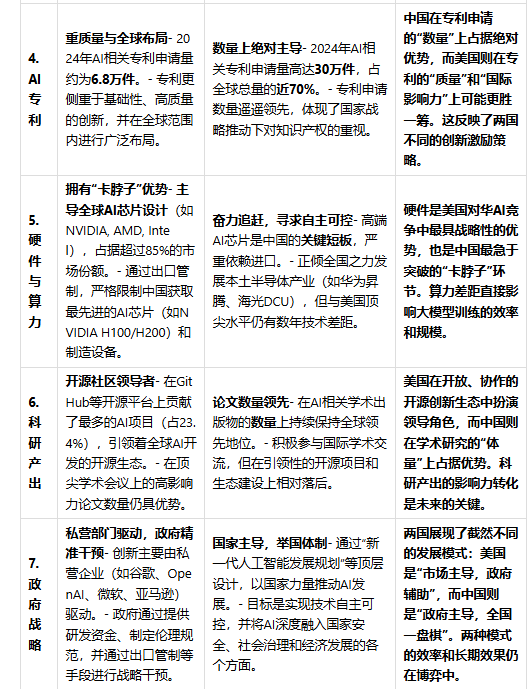 来自AI前夜的警报:凛冬已至 来自AI前夜的警报:凛冬已至