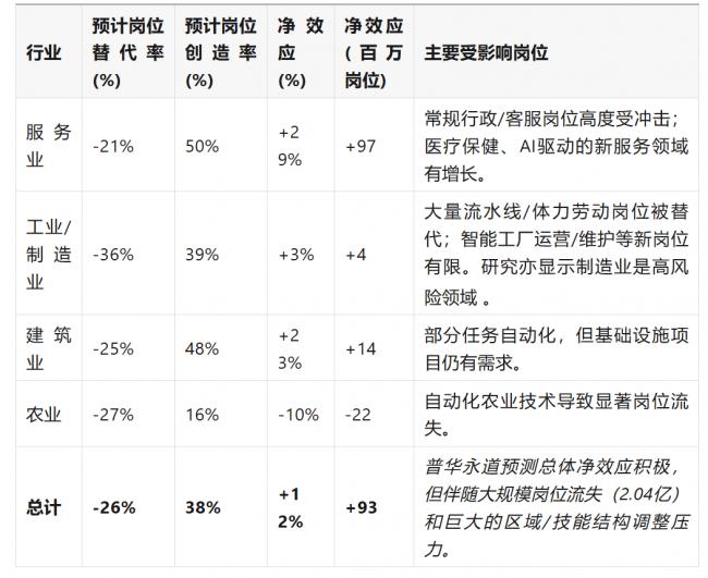 来自AI前夜的警报:凛冬已至 来自AI前夜的警报:凛冬已至