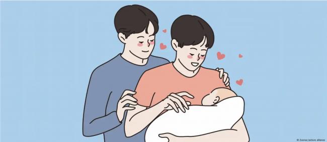 未来两位男性也可以生孩子吗? 未来两位男性也可以生孩子吗?