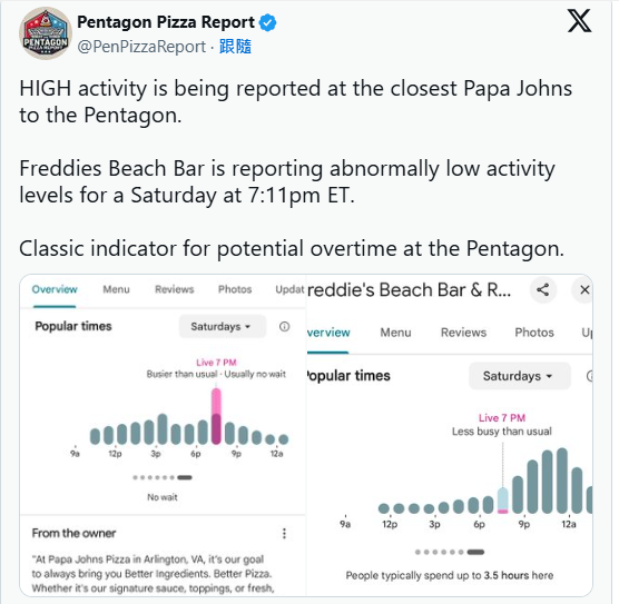 五角大楼披萨热卖代表出大事?神秘创办人回应 五角大楼披萨热卖代表出大事?神秘创办人回应