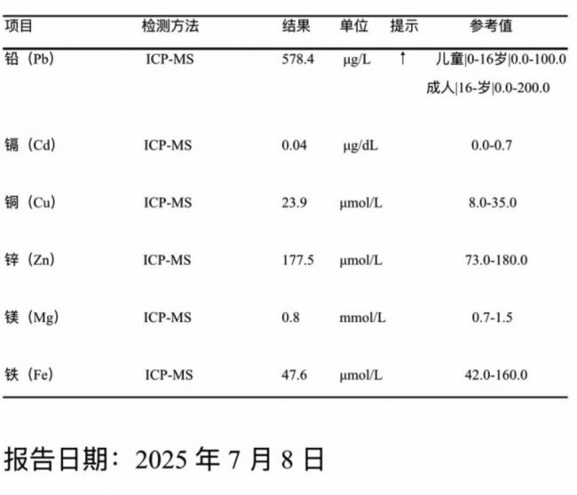 天水病童血含铅量惊人!传禁医院收治 封杀信息 天水病童血含铅量惊人!传禁医院收治 封杀信息