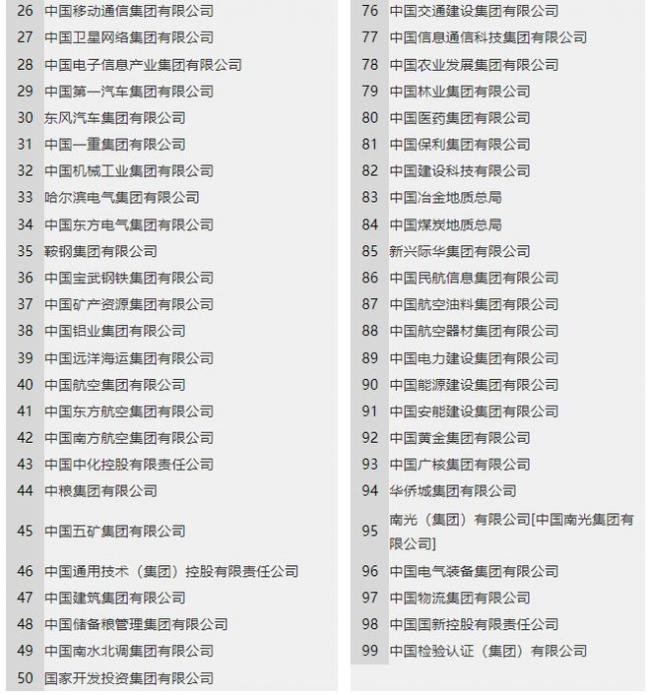 中国最大超级工程开工 相当于10个港珠澳大桥 中国最大超级工程开工 相当于10个港珠澳大桥