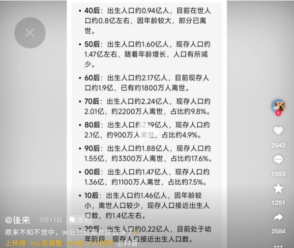 震惊:网传中国90后已有17.6%离世 00后竟有7.5% 震惊:网传中国90后已有17.6%离世 00后竟有7.5%