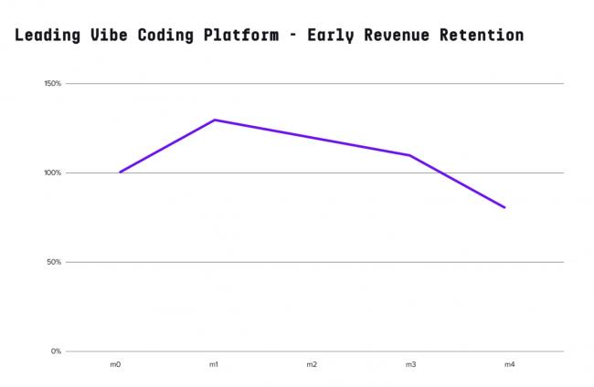 全球Top100 AI应用榜单 美中巨头最新排名 全球Top100 AI应用榜单 美中巨头最新排名