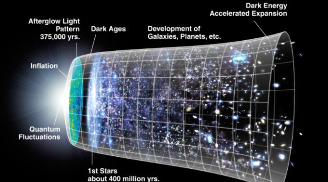 韦伯捕捉神奇星系  颠覆传统认知 韦伯捕捉神奇星系  颠覆传统认知