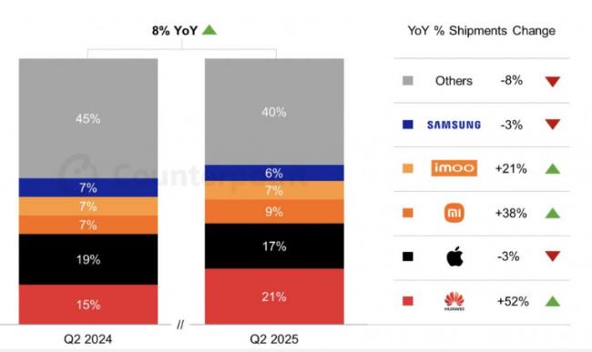 新AppleWatch倒数亮相  龙头宝座却被它抢走 新AppleWatch倒数亮相  龙头宝座却被它抢走