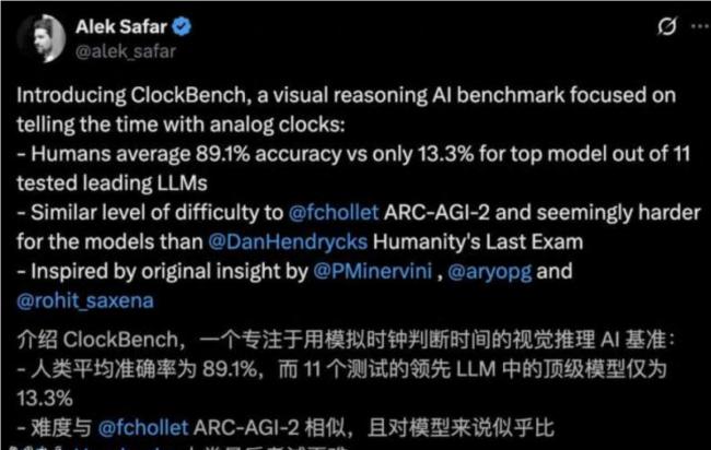 顶尖AI全军覆没!2025年AI看不懂时钟 顶尖AI全军覆没!2025年AI看不懂时钟