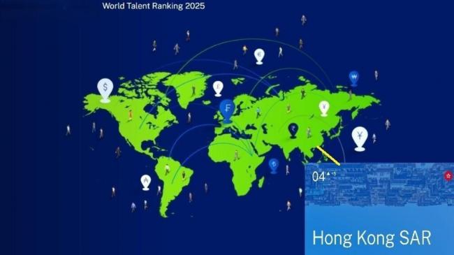 击败新加坡,香港勇夺全球第4,亚洲第1 击败新加坡,香港勇夺全球第4,亚洲第1