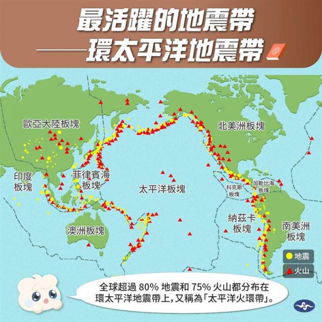 全球最活跃地震带曝光 全球最活跃地震带曝光