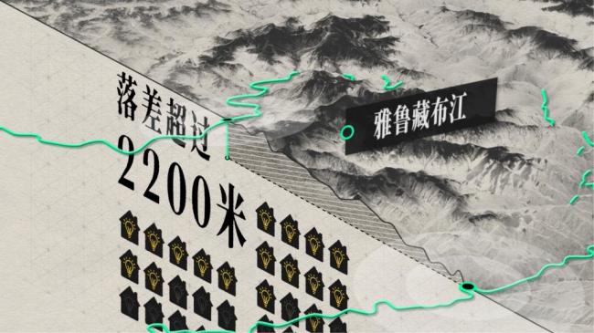 50 年都不敢建的水电站 中国为啥现在开工 50 年都不敢建的水电站 中国为啥现在开工