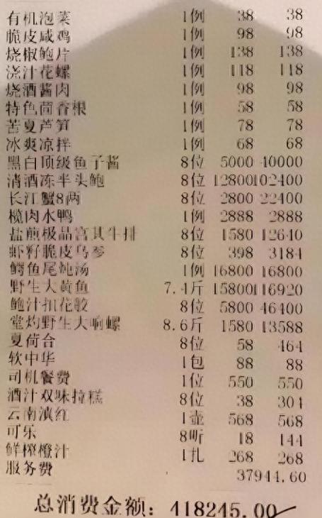 儿子1顿饭吃掉90多万元    父1夜输掉1亿元 儿子1顿饭吃掉90多万元    父1夜输掉1亿元