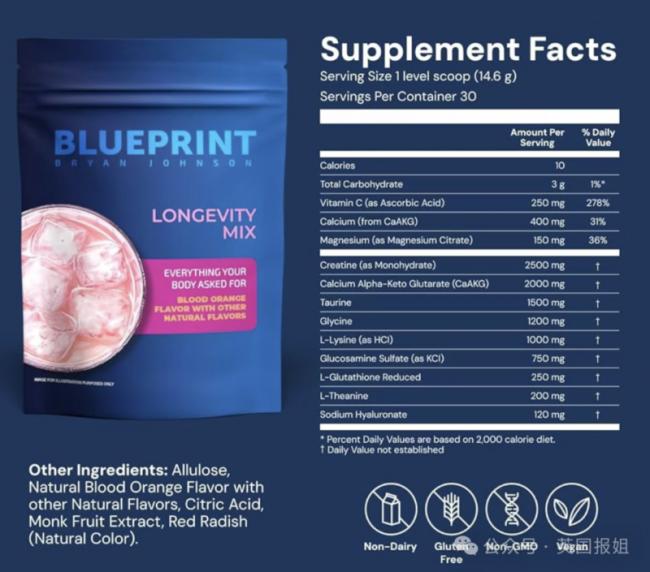 “换血”富翁又整活:这方法成功排出微塑料 “换血”富翁又整活:这方法成功排出微塑料