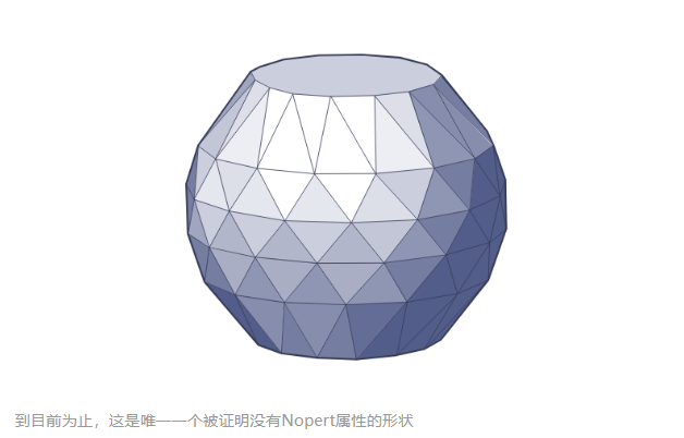 数学家找到第一个“无法穿过自身”的形状 数学家找到第一个“无法穿过自身”的形状