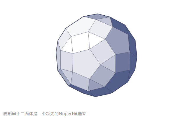 数学家找到第一个“无法穿过自身”的形状 数学家找到第一个“无法穿过自身”的形状