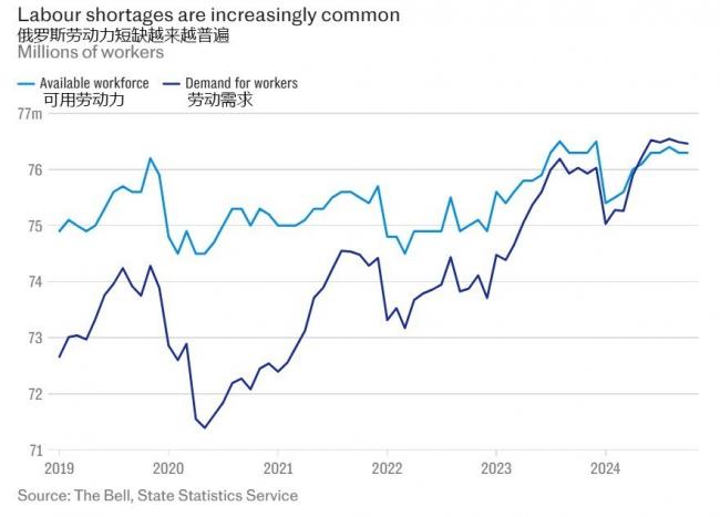 俄罗斯最有权势银行家 对普京发出警告 俄罗斯最有权势银行家 对普京发出警告