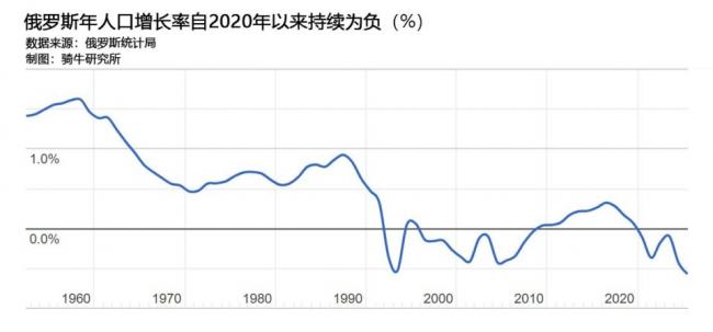 俄罗斯最有权势银行家 对普京发出警告 俄罗斯最有权势银行家 对普京发出警告