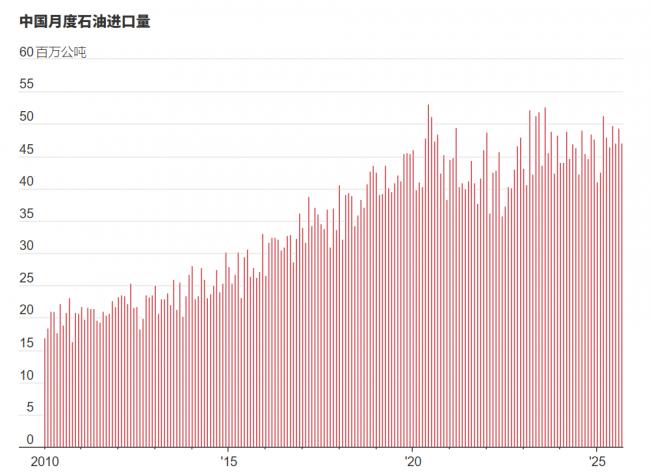 北京早就留了后手 北京早就留了后手