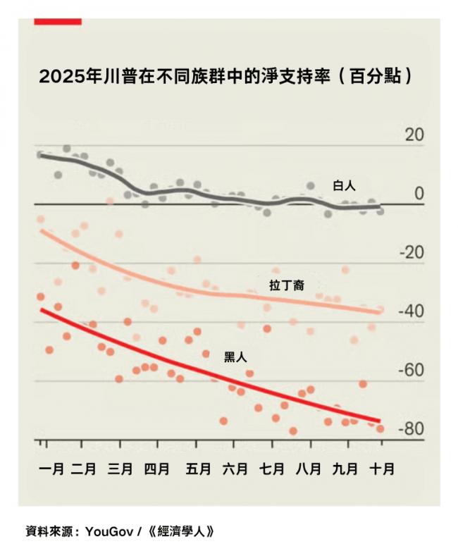 这魔咒让川普好焦虑!宴请共和党人 重重警告 这魔咒让川普好焦虑!宴请共和党人 重重警告