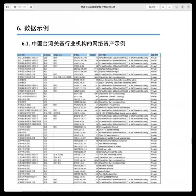 中国举办全球盛会!西方巨头集体缺席 中国举办全球盛会!西方巨头集体缺席