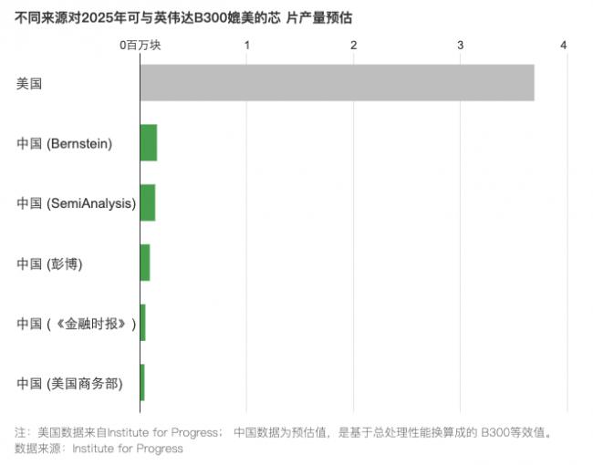 WSJ:美国出手 中国“刺痛” WSJ:美国出手 中国“刺痛”
