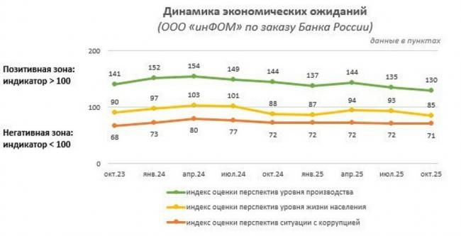 官方确认,俄罗斯人正在大规模返贫 官方确认,俄罗斯人正在大规模返贫