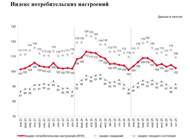官方确认,俄罗斯人正在大规模返贫 官方确认,俄罗斯人正在大规模返贫