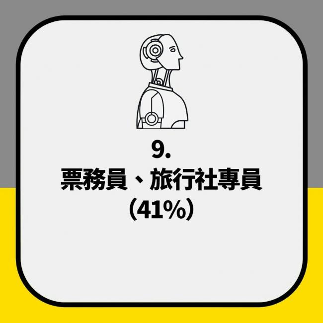 再过两月,全球将掀“永久性裁员潮” 再过两月,全球将掀“永久性裁员潮”