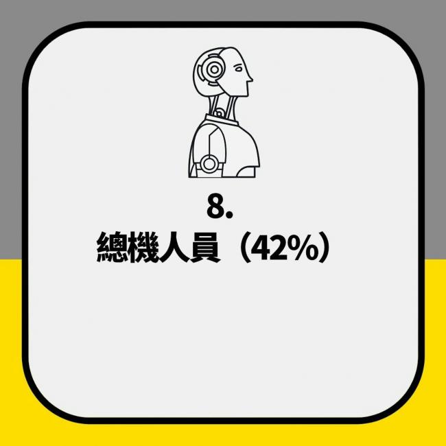 再过两月,全球将掀“永久性裁员潮” 再过两月,全球将掀“永久性裁员潮”