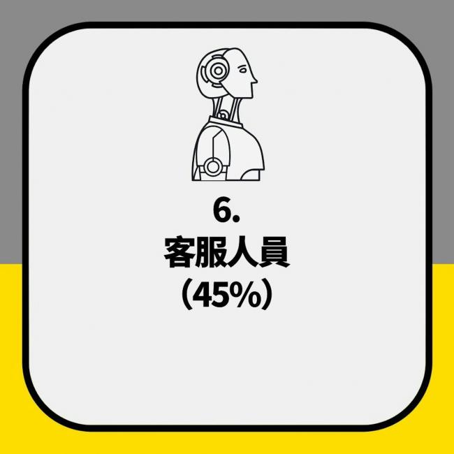再过两月,全球将掀“永久性裁员潮” 再过两月,全球将掀“永久性裁员潮”