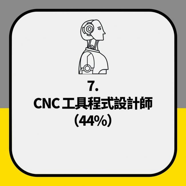 再过两月,全球将掀“永久性裁员潮” 再过两月,全球将掀“永久性裁员潮”