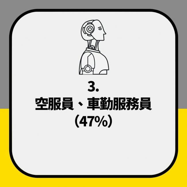 再过两月,全球将掀“永久性裁员潮” 再过两月,全球将掀“永久性裁员潮”
