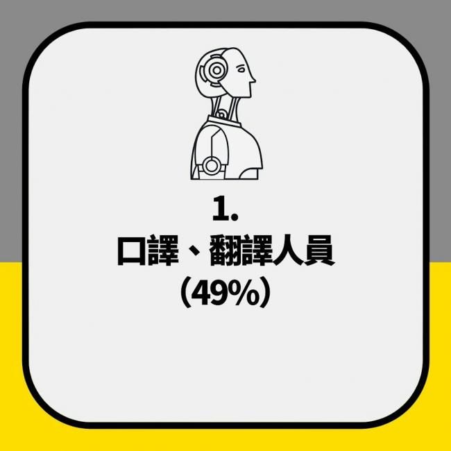 再过两月,全球将掀“永久性裁员潮” 再过两月,全球将掀“永久性裁员潮”