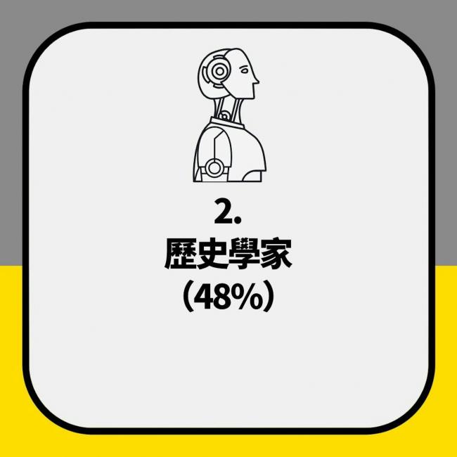 再过两月,全球将掀“永久性裁员潮” 再过两月,全球将掀“永久性裁员潮”