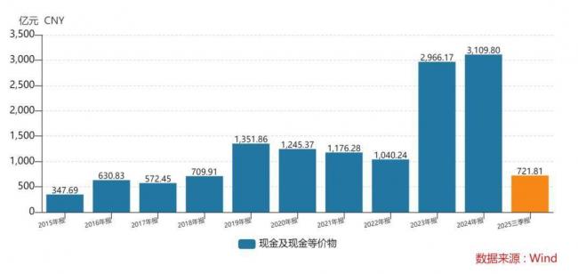 Meta“缅北化”? Meta“缅北化”?
