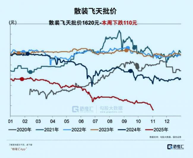 中国人集体戒酒 中国人集体戒酒