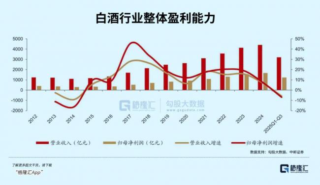 中国人集体戒酒 中国人集体戒酒