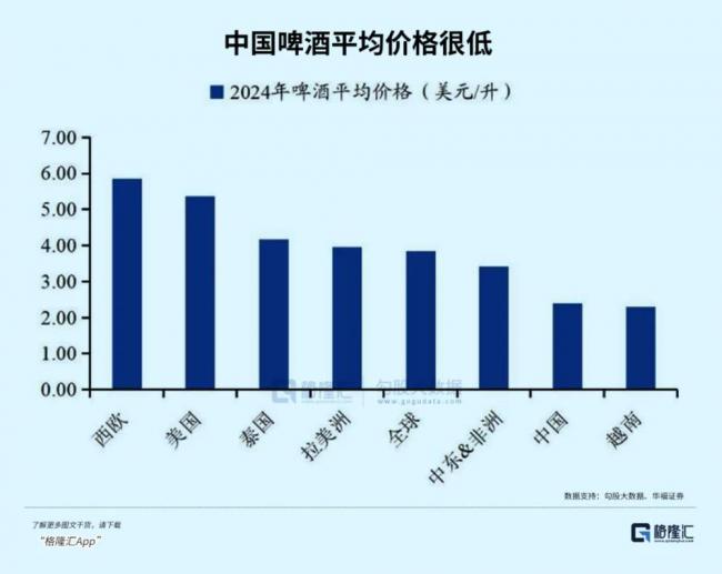中国人集体戒酒 中国人集体戒酒